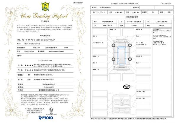 グーネット・カーセンサー鑑定証書✨